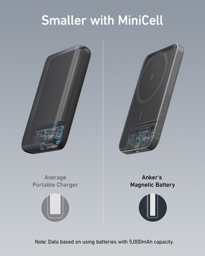 Anker 621 Magnetic Battery MagGo in interstellar gray, compact portable charging device with magnetic design.