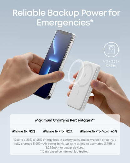 Anker 621 Magnetic Battery MagGo in Interstellar Gray, portable wireless charging device with magnetic attachment.