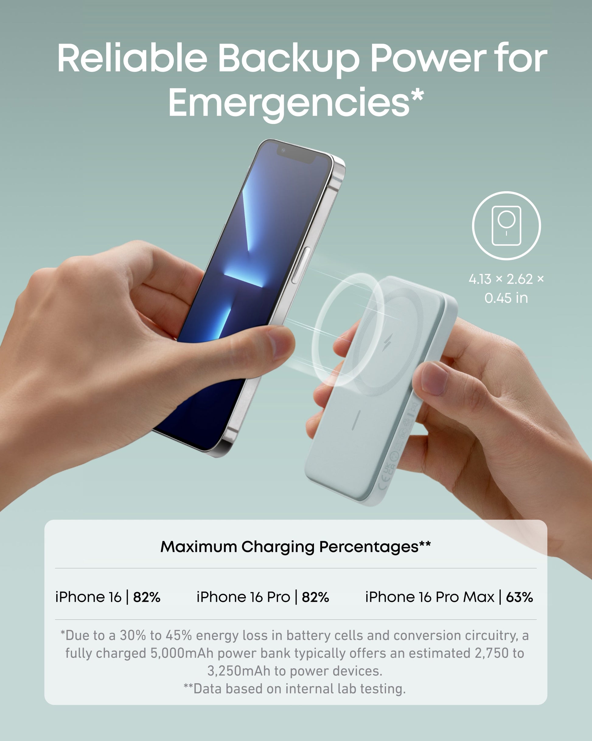 Anker 621 Magnetic Battery MagGo in interstellar gray, compact portable charger with magnetic attachment for easy device charging.