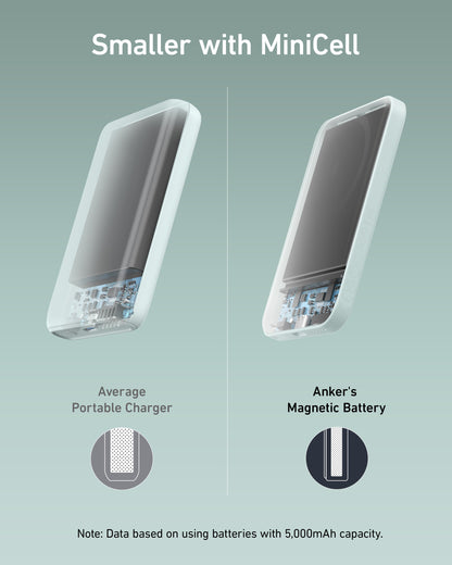 Anker 621 Magnetic Battery MagGo in interstellar gray, compact portable charging device with magnetic attachment.