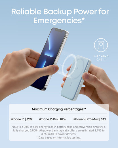 Anker 621 Magnetic Battery MagGo in interstellar gray showing compact charging device with magnetic attachment for smartphones