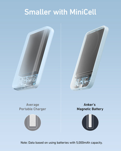 Anker 621 Magnetic Battery MagGo in Interstellar Gray, compact charging device with magnetic attachment for smartphones.