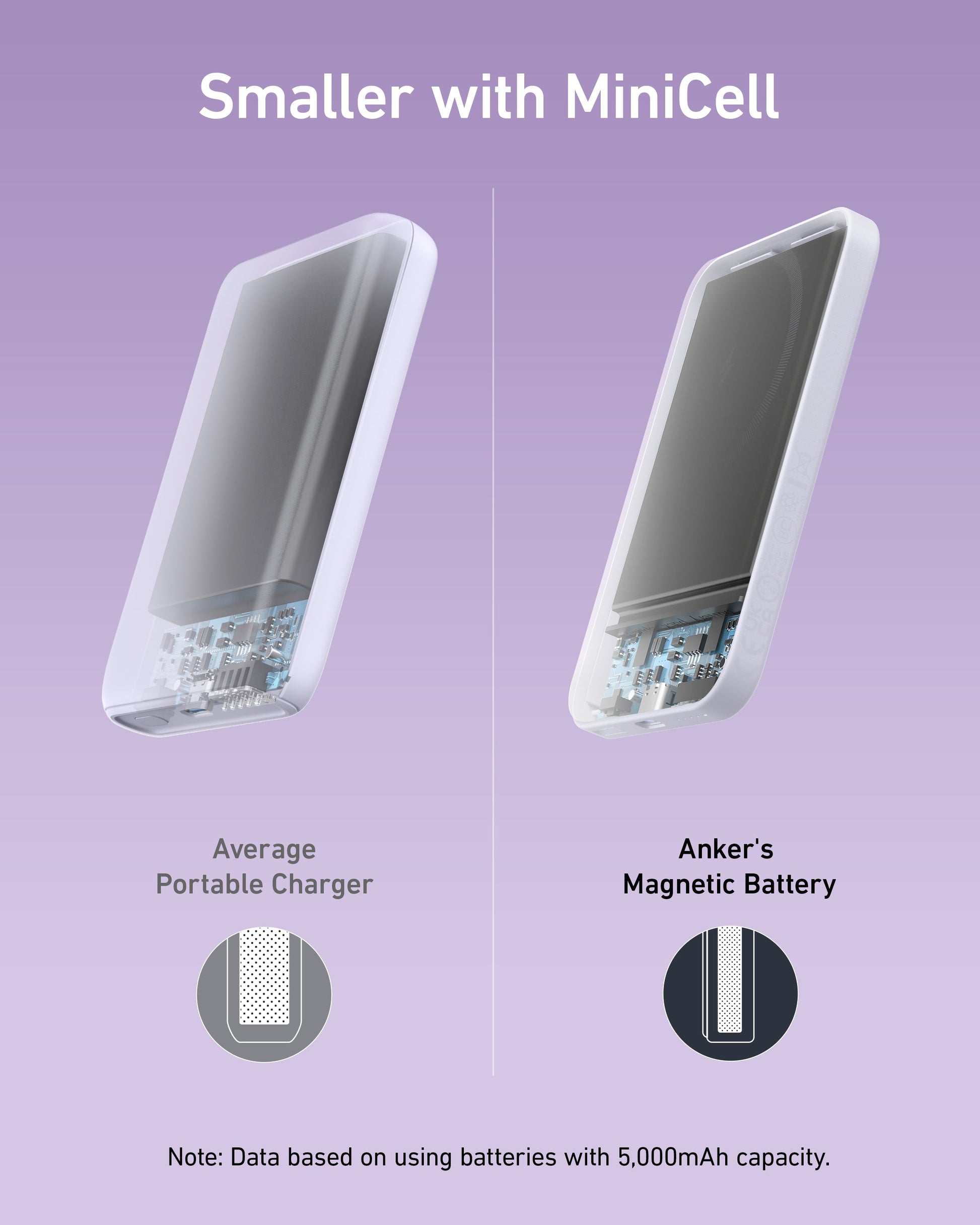 Anker 621 Magnetic Battery MagGo in interstellar gray, compact portable charging device with magnetic attachment.