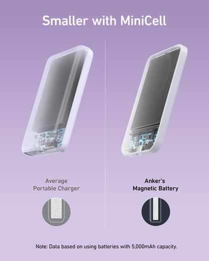 Anker 621 Magnetic Battery MagGo in interstellar gray, compact portable charging device with magnetic attachment.