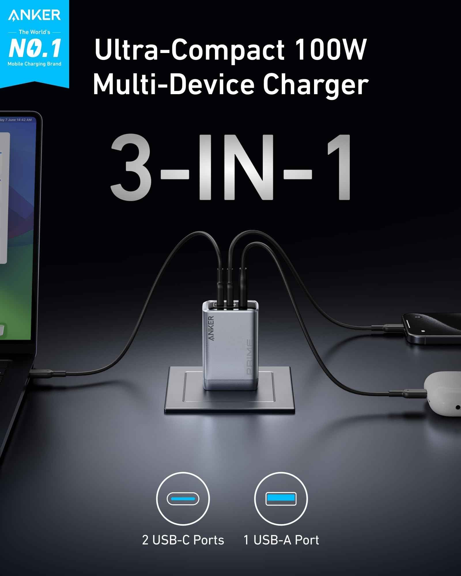 Anker Prime Charger with 100W power, three USB ports, and GaN technology for fast, efficient device charging.