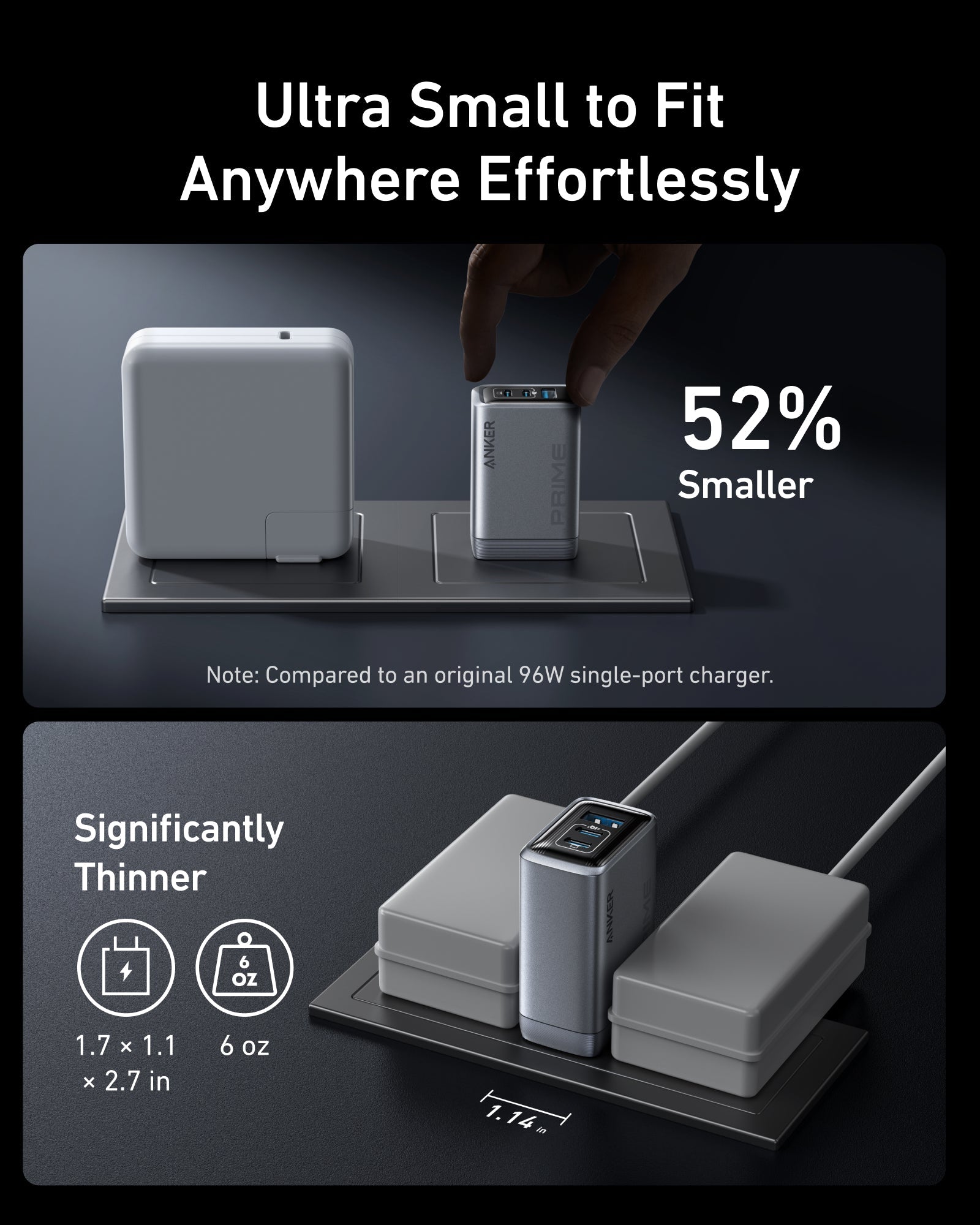 Anker Prime 100W GaN charger with three USB-C ports, compact design, and sleek black finish for versatile fast charging.