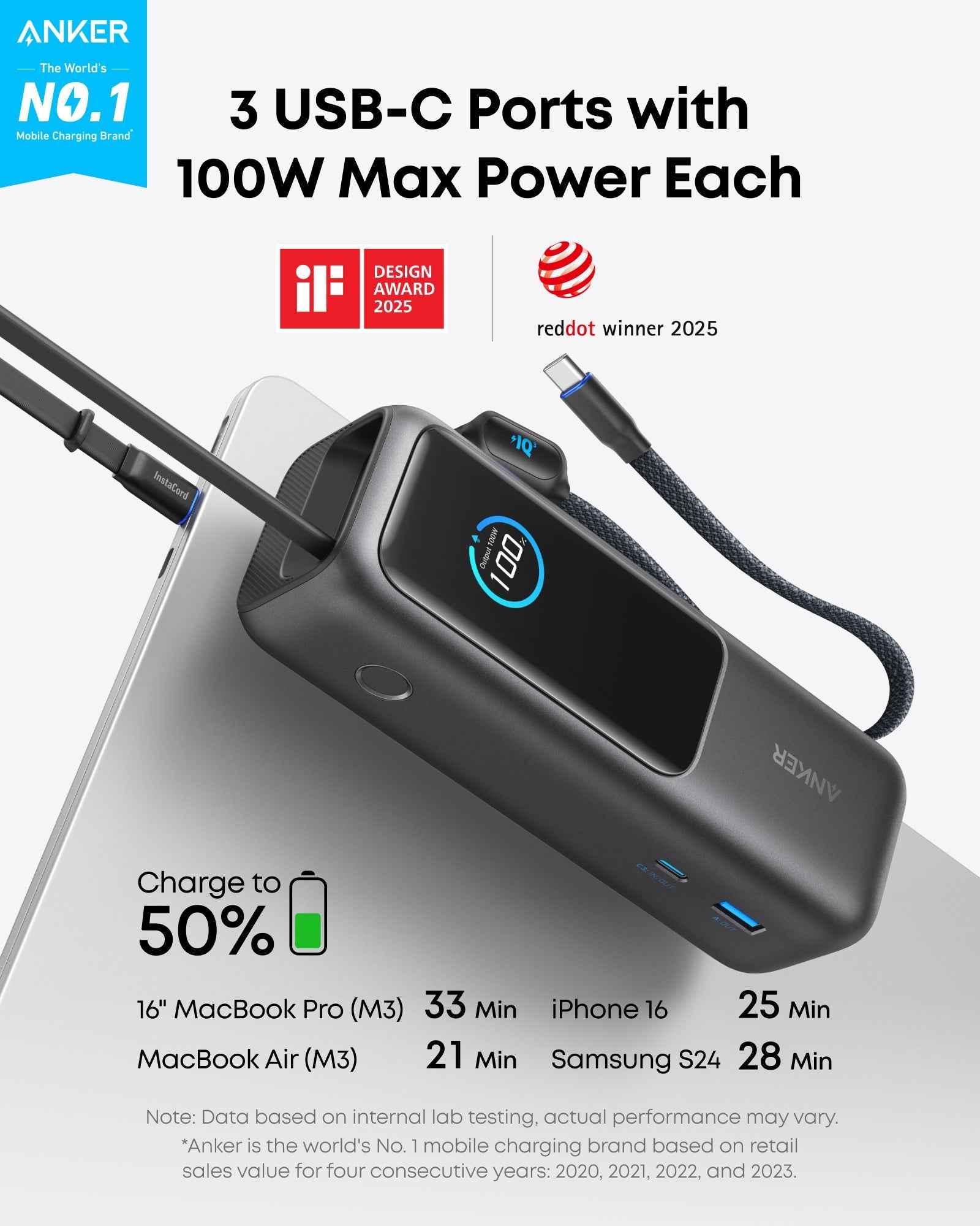 Anker 25K 165W laptop power bank in space black with built-in and retractable cables for portable charging.