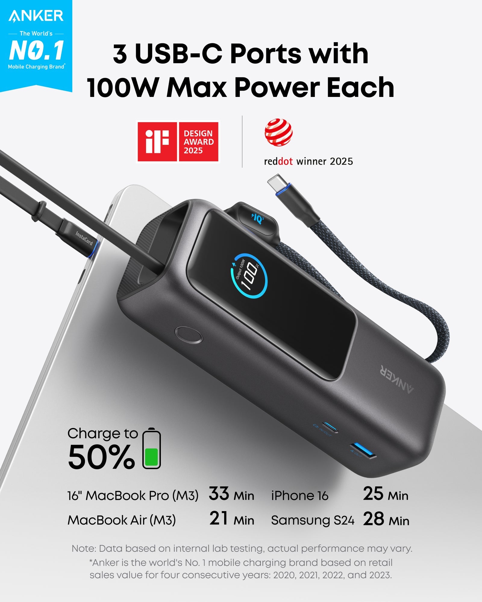Anker 25K Laptop Power Bank in space black with built-in and retractable cables, 165W power output for charging devices.