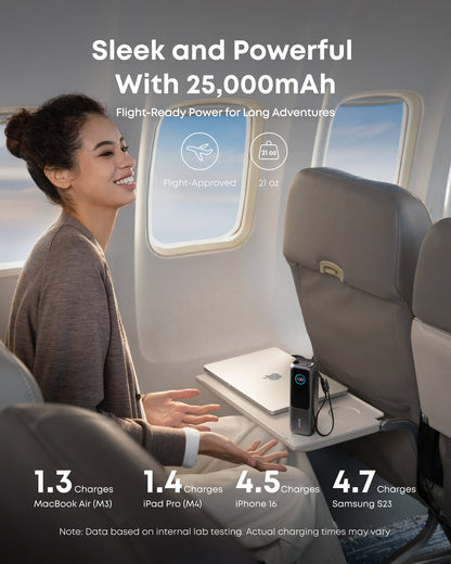 Anker 25K 165W laptop power bank with built-in retractable cables in black, portable and compact for charging on the go.