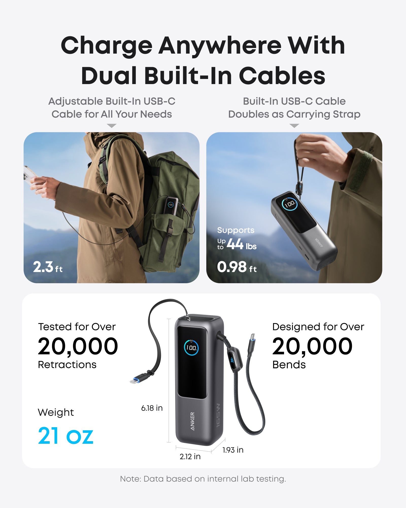 Anker 25K 165W laptop power bank with built-in retractable cables in space black, providing portable charging for laptops and devices.