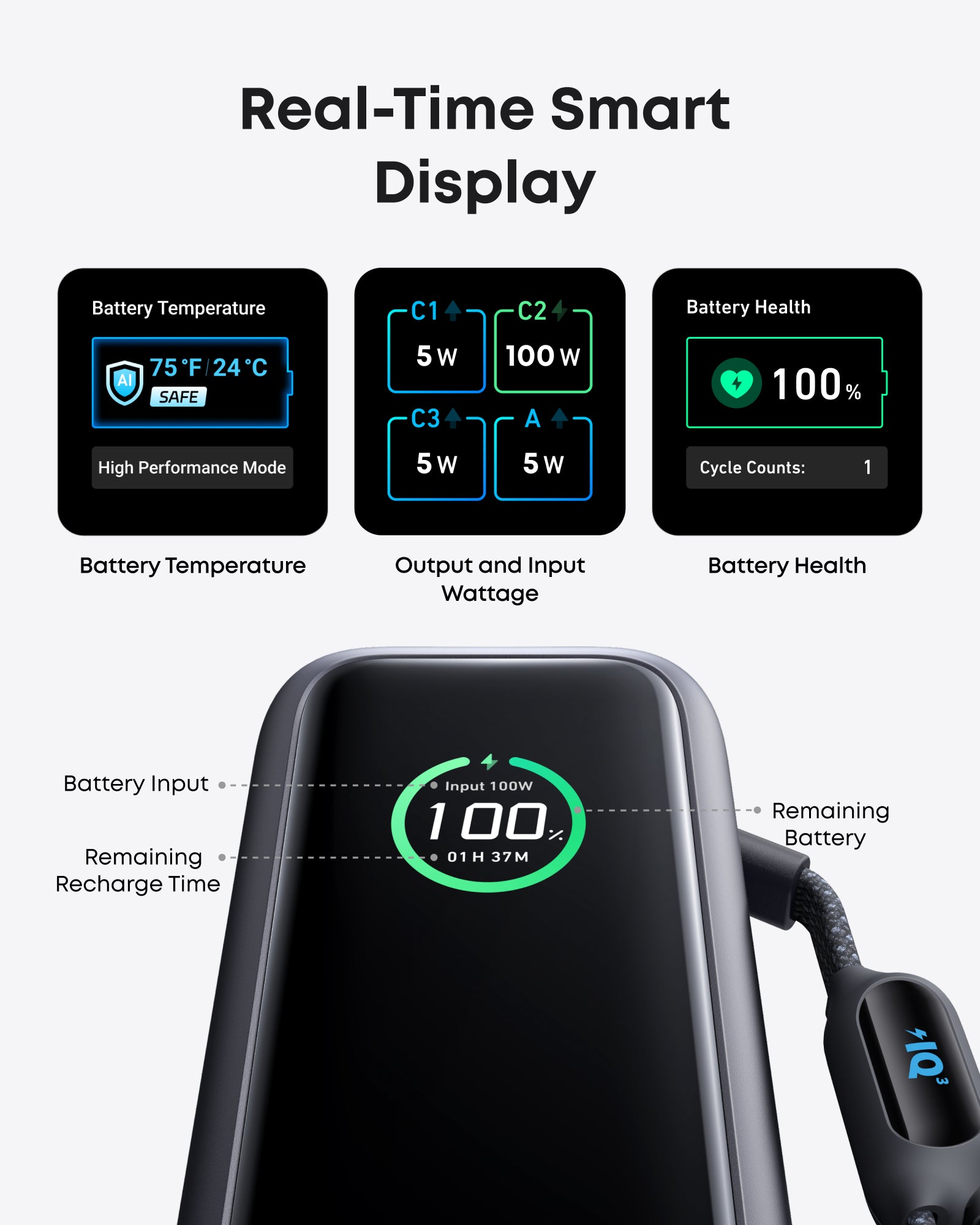 Anker 25K 165W laptop power bank in black with built-in and retractable cables, portable external battery for charging devices