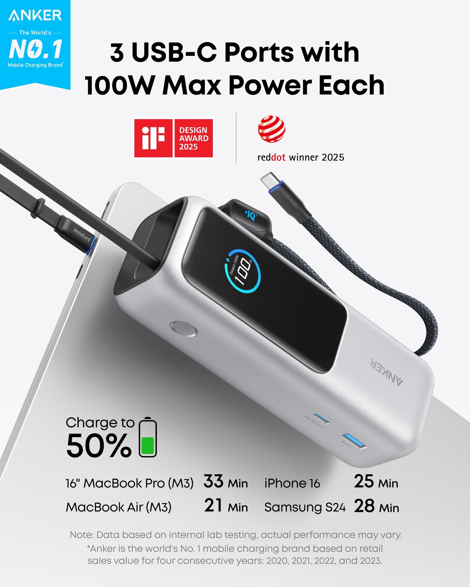 Anker 25K 165W laptop power bank in space black with built-in and retractable cables for portable charging.