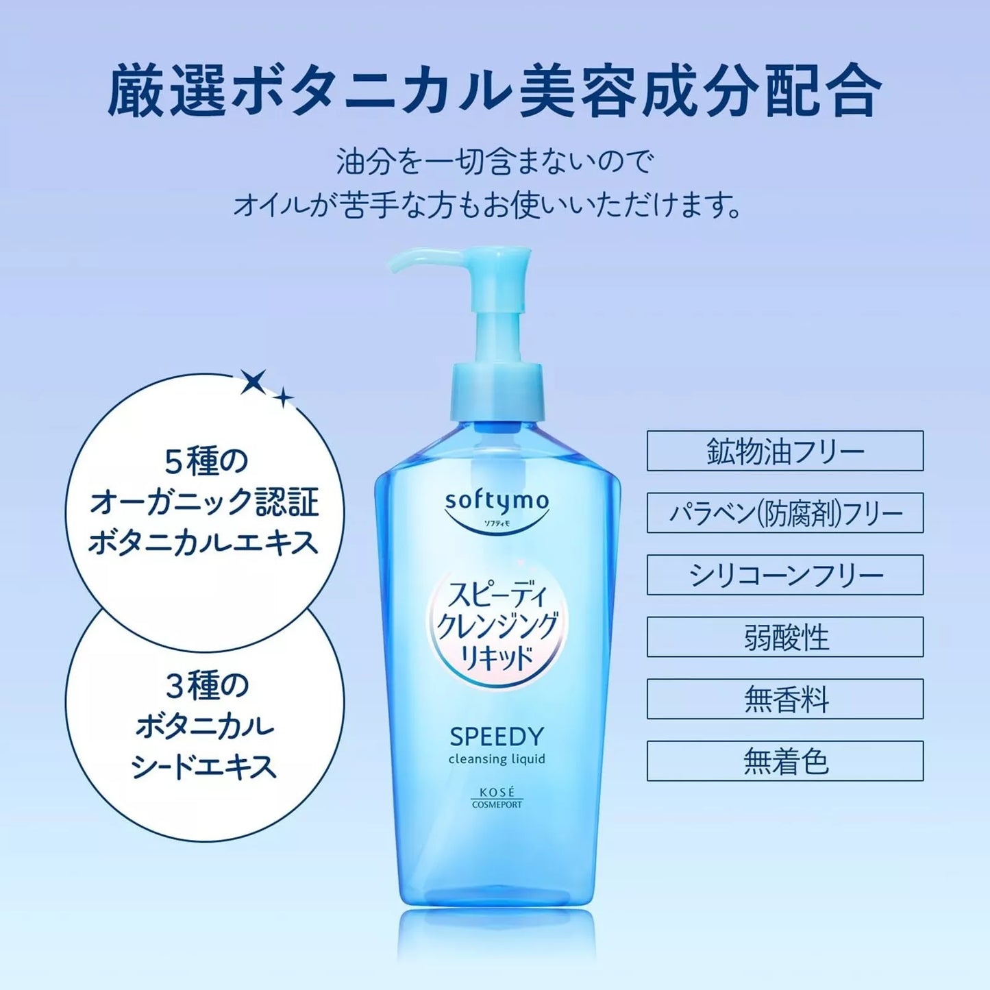 Kose Softymo Speedy Cleansing Oil in a clear bottle, designed for quick, effective makeup and dirt removal from skin.
