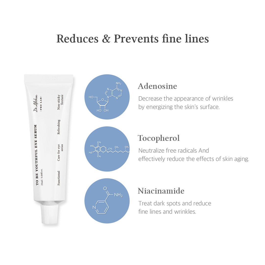 Dr. Althea To Be Youthful Eye Serum in a sleek eye cream jar with a white lid and clear label, displayed on a neutral background.