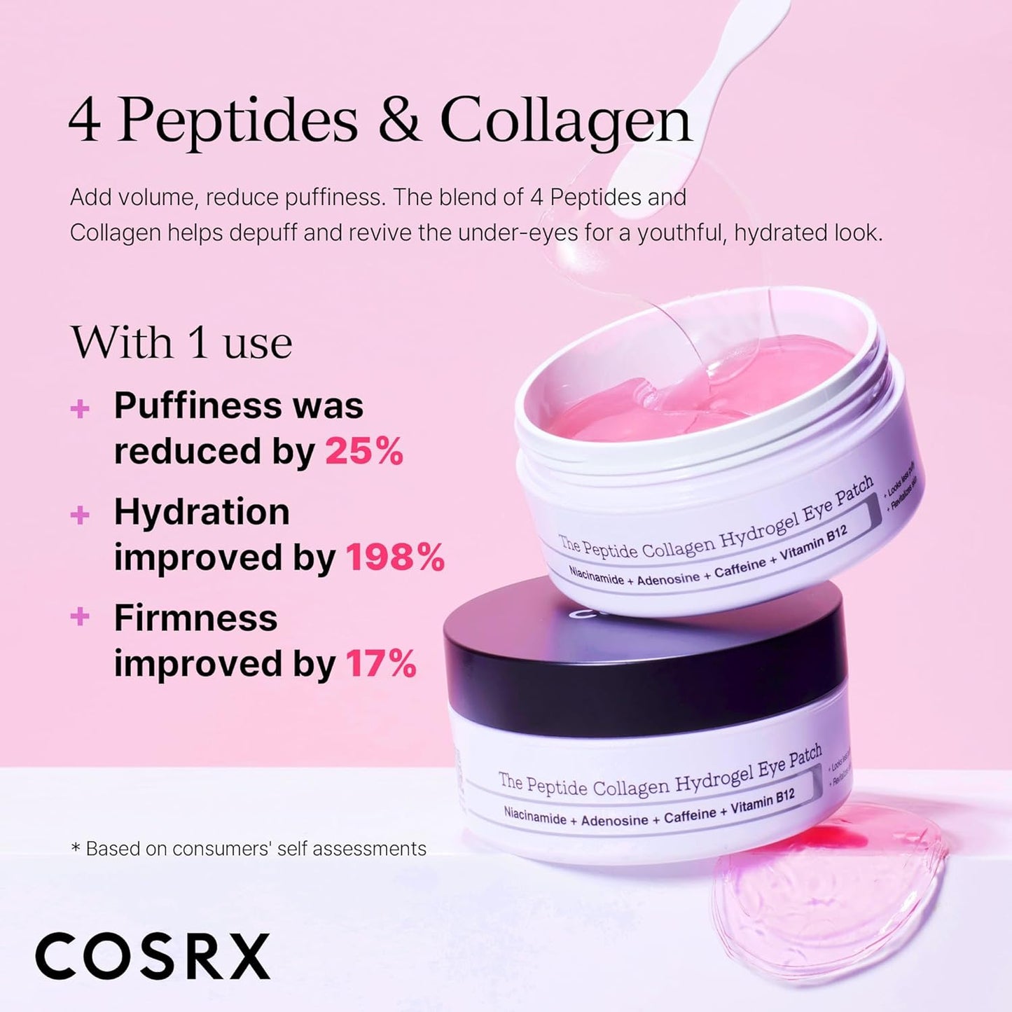 Cosrx The Peptide Collagen Hydrogel Eye Patch, soothing eye mask with collagen and peptides, designed to reduce puffiness and dark circles.