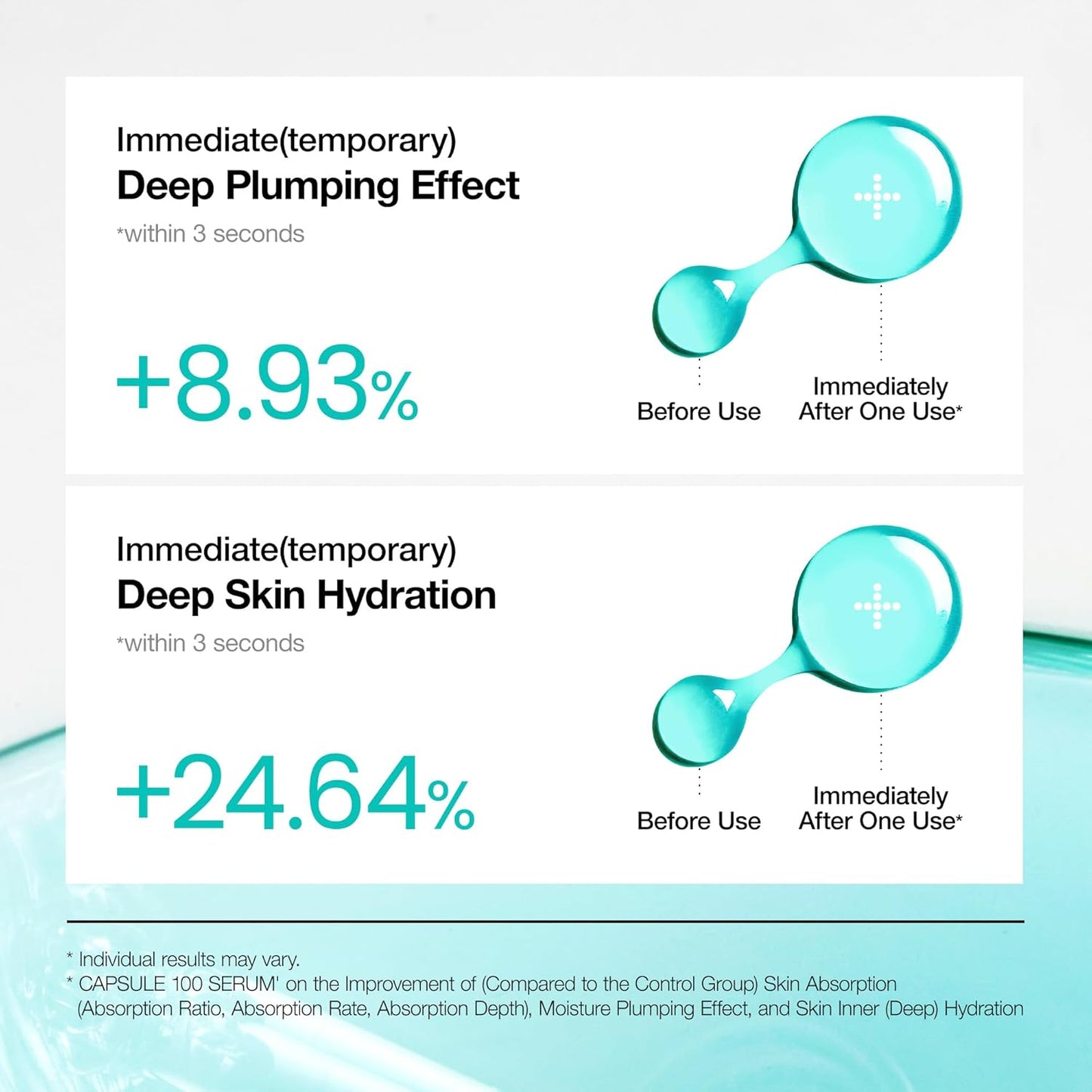 ANUA PDRN Hyaluronic Acid Capsule 100 Serum in a clear dropper bottle, showing the serum's smooth, hydrating texture.
