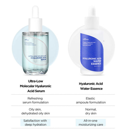 Bottle of Isntree Ultra-Low Molecular Hyaluronic Acid Serum from AsiaBeautyMall, showcasing clear serum inside a sleek dropper bottle.