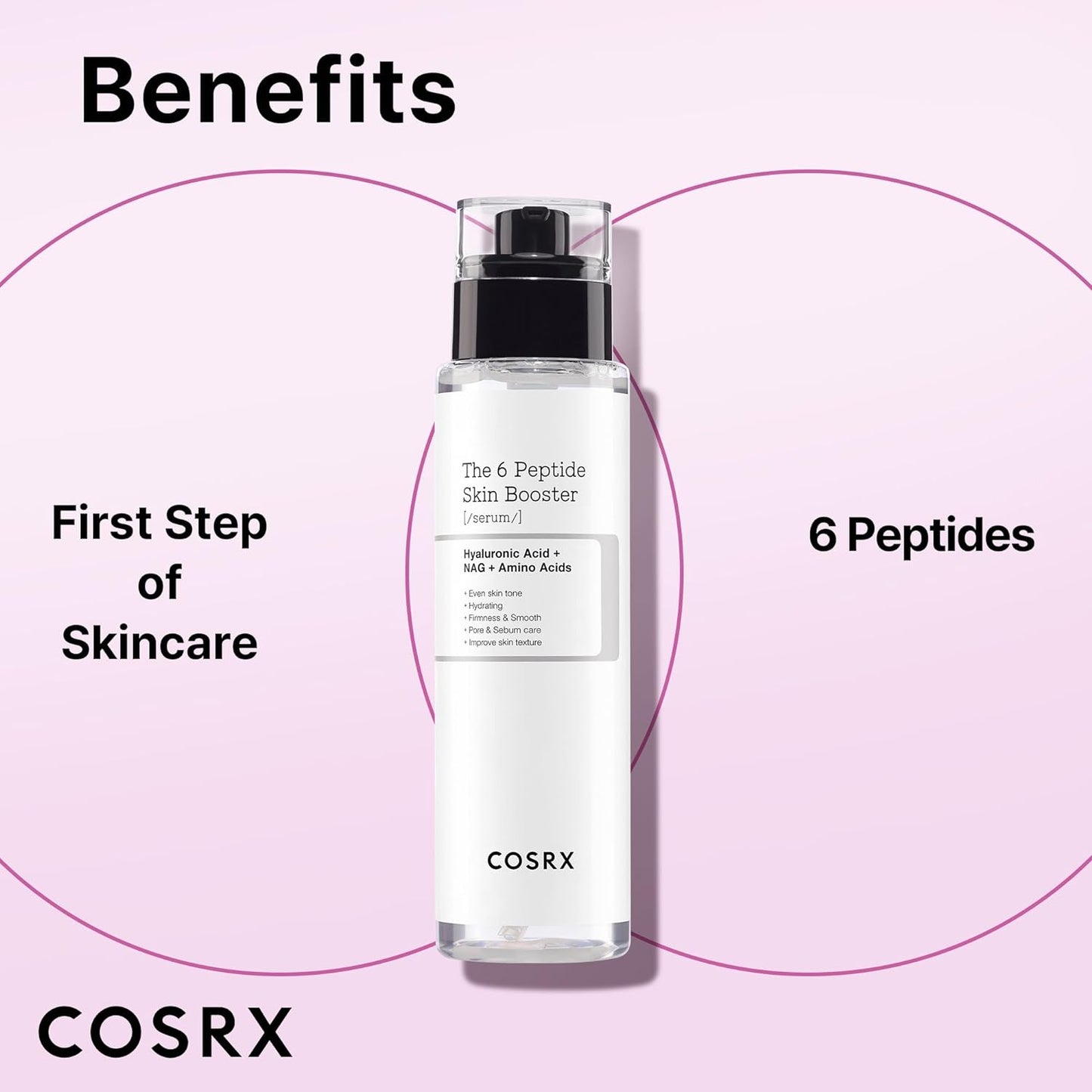 Cosrx The 6 Peptide Skin Booster toner lotion bottle with label, showing a clear liquid and minimalist packaging design.