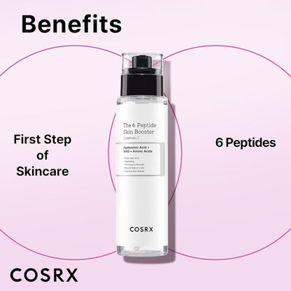 Cosrx The 6 Peptide Skin Booster toner lotion bottle with label, showing a clear liquid and minimalist packaging design.