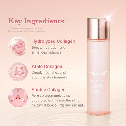 Medicube Triple Collagen Toner Lotion showing clear bottle with label, designed to hydrate and firm skin.