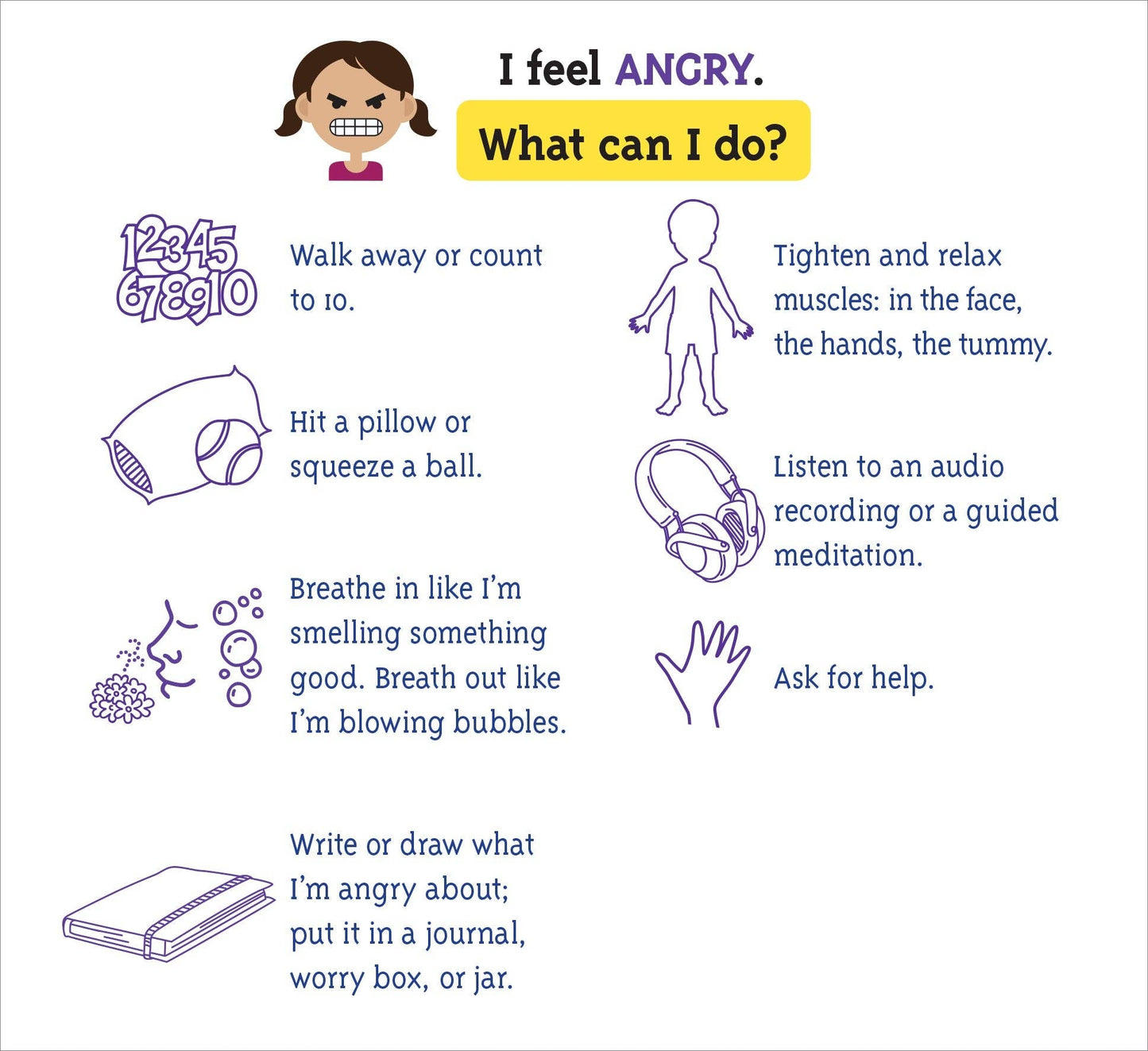 Mood/Feelings Flip Book