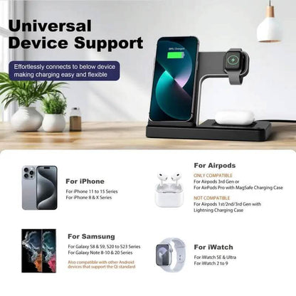 Wireless charging station 3-in-1 stand with Mag-Safe for iPhone, Apple Watch, and AirPods, supporting 15W fast charging.