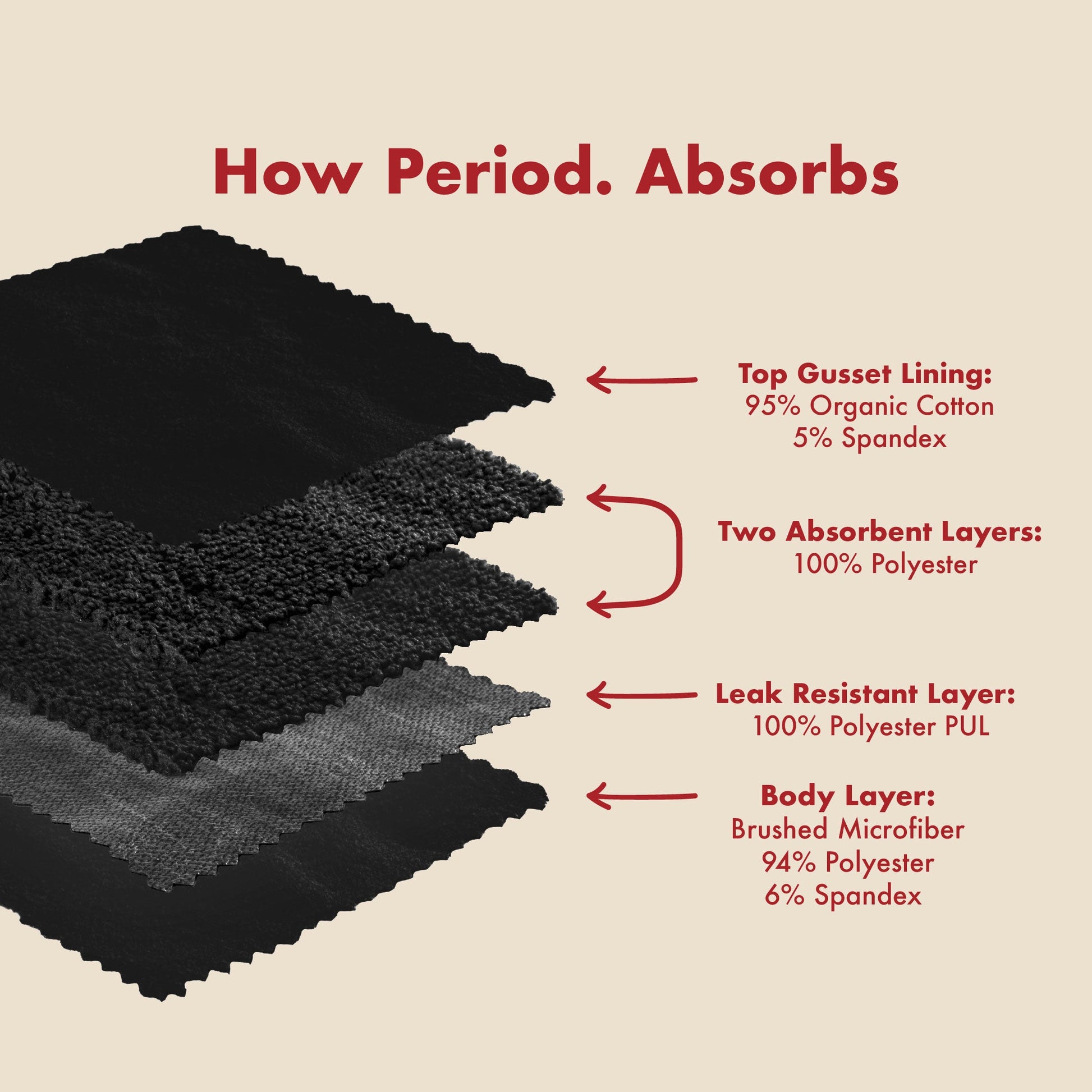 Black The Teen Period adaptive microfiber pad designed for heavy flows by The Period Company.