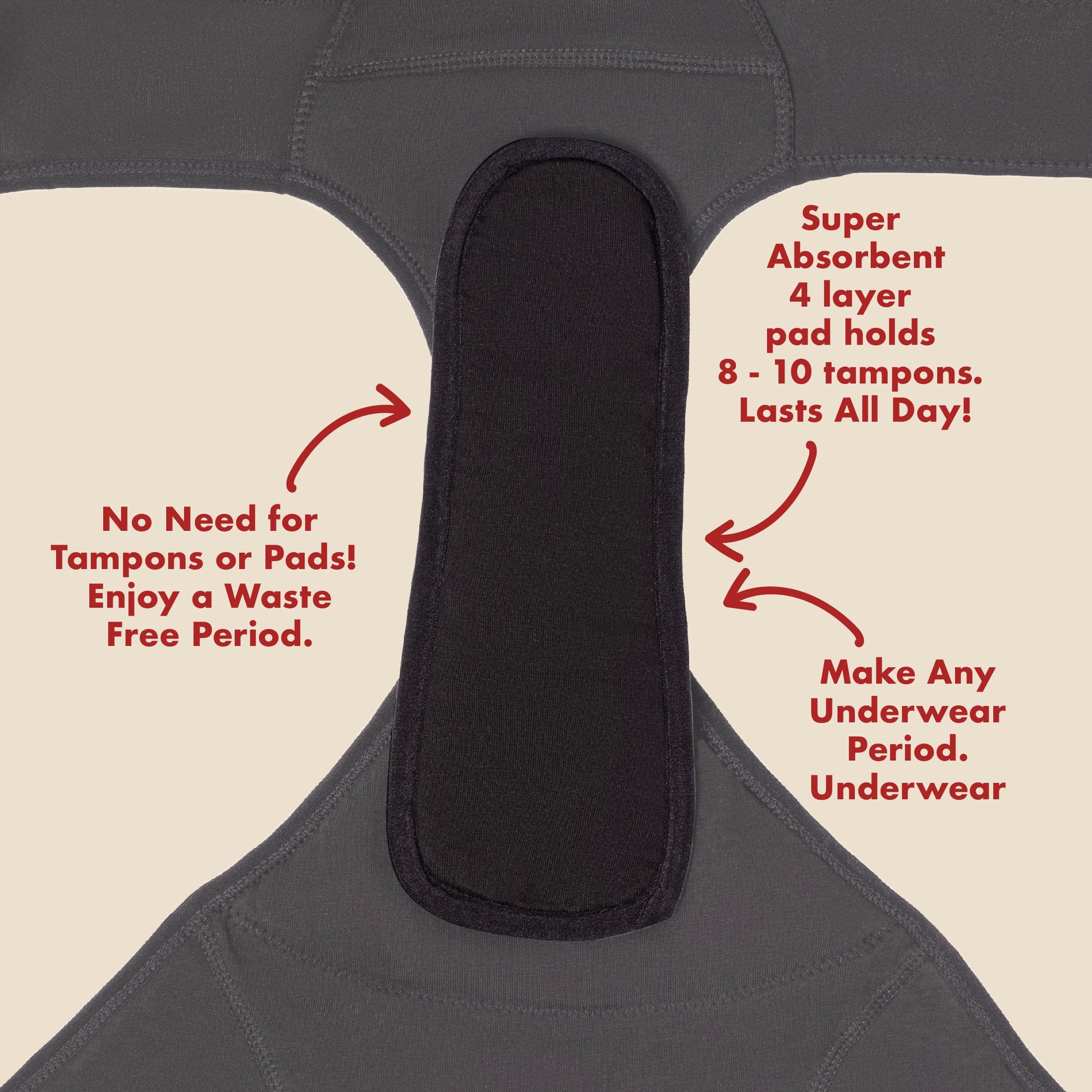Set of five reusable feminine pads from The Period Company in black, designed for heavy flows and eco-friendly protection.