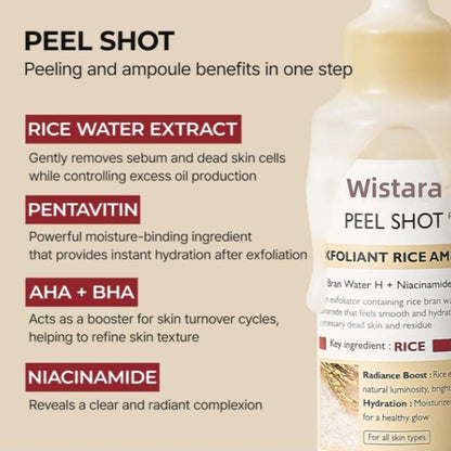 TrendDora Rice Moisturizing Exfoliating Liquid in a clear bottle with a pump, showing its light, milky texture and branding.