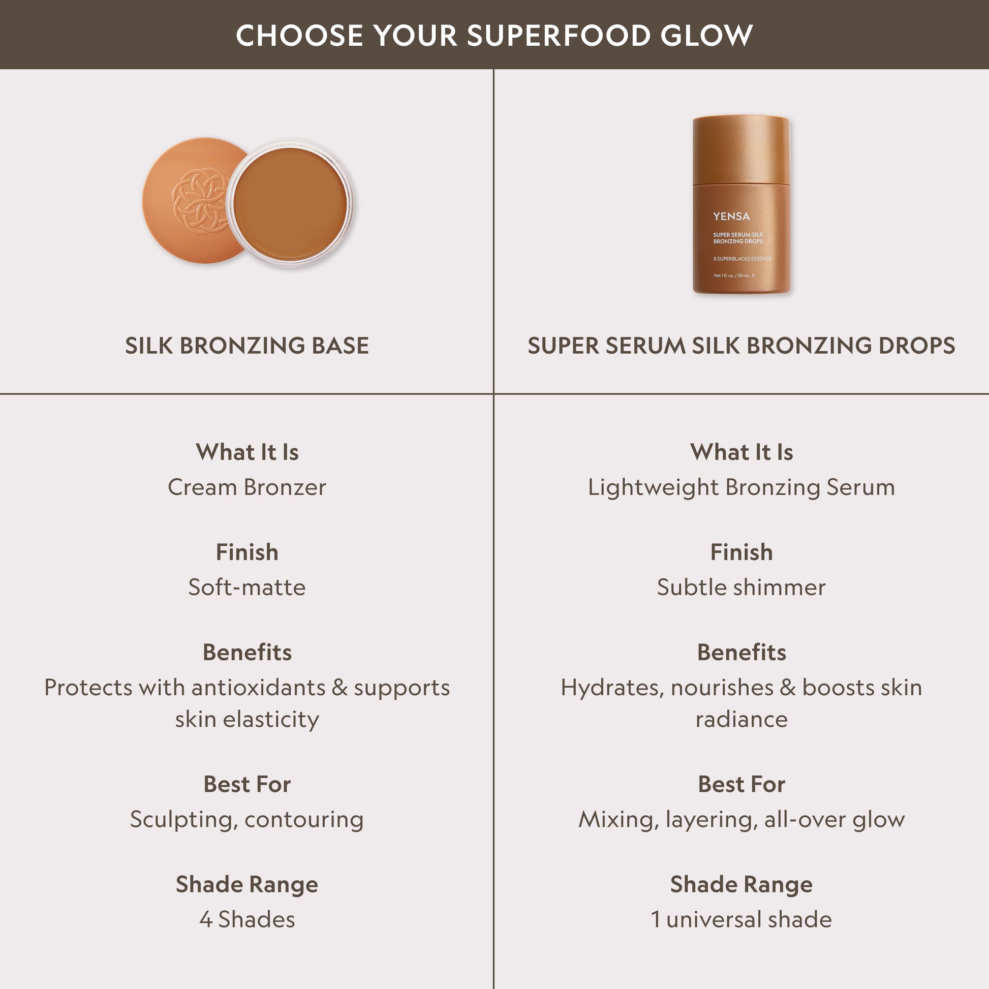 YENSA Super Serum Silk Bronzing Drops in a clear bottle with a dropper, showcasing the bronzer liquid formula.