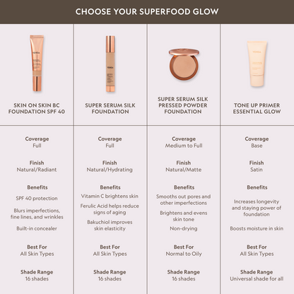 YENSA Super Serum Silk Foundation in Fair, a hydrating peptide foundation for a natural, radiant glow on the skin.