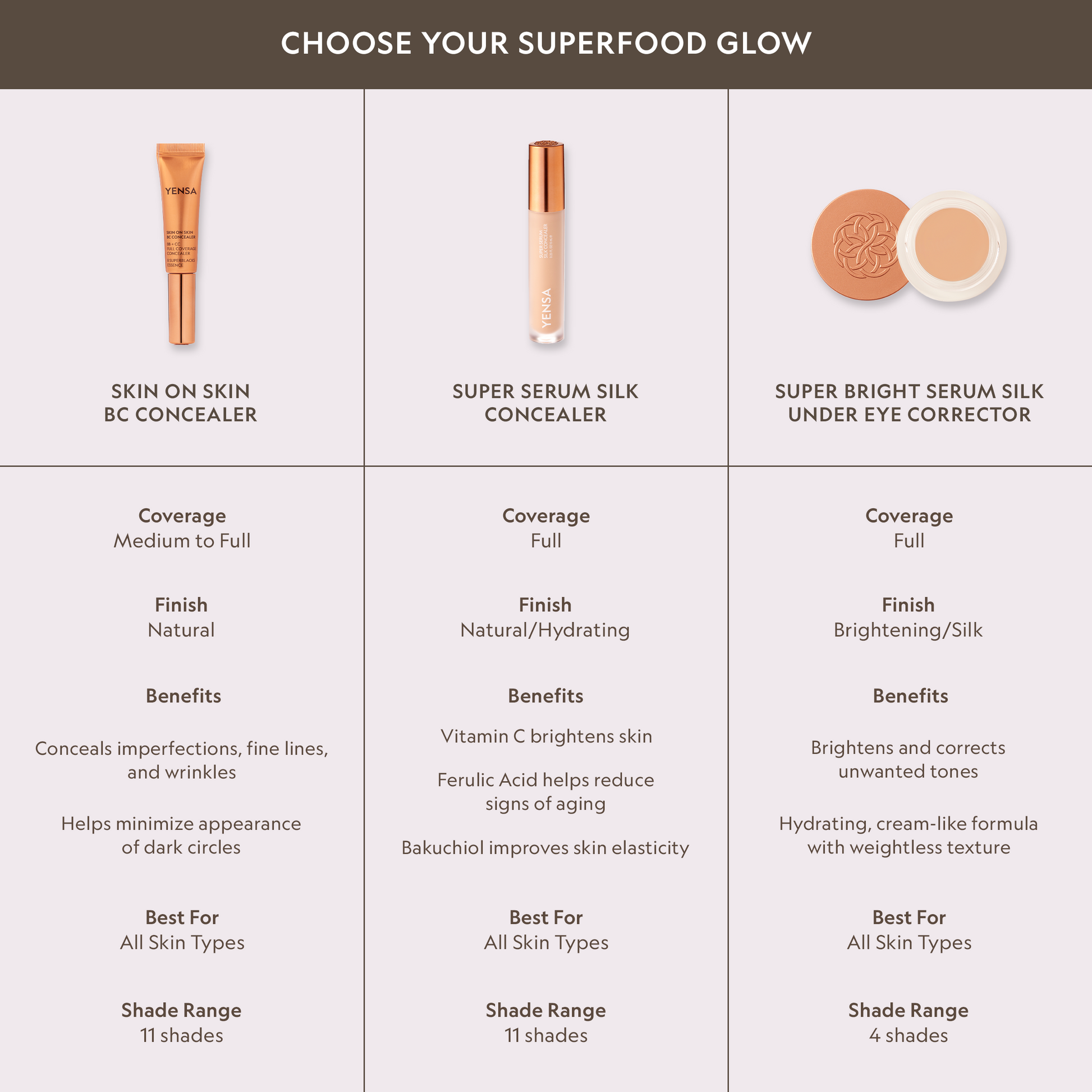 YENSA Super Serum Silk Concealer makeup tube in fair shade, smooth formula for blemish coverage and brightening.